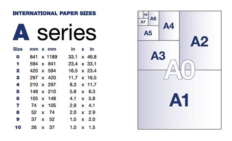 What Is The Dimension Of A Chart Paper When Cut To 14th