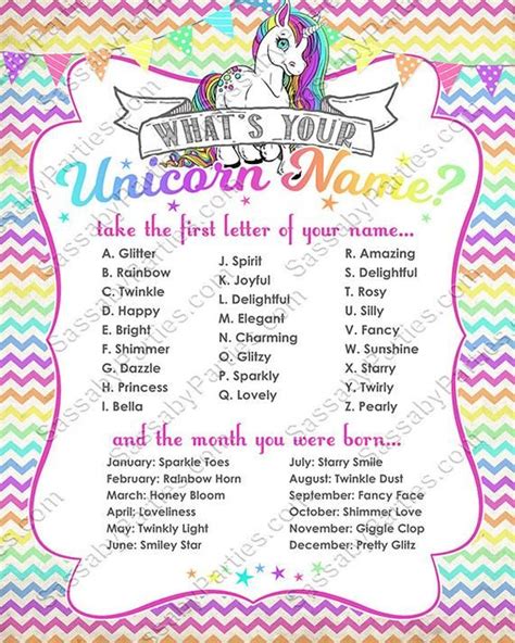 Unicorn Name Poster Instant Download Party Sign Rainbow Girls