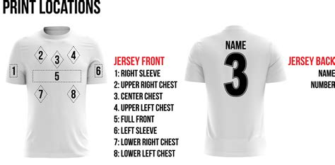 How To Choose Your Jersey Number