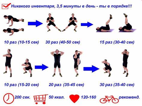 Ходьба для похудения для женщин как правильно заниматься чтобы похудеть в домашних условиях