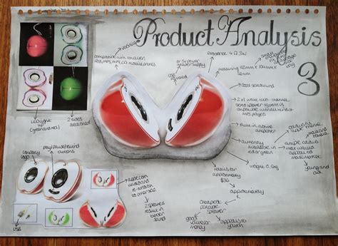 Also, it is an essay where an author puts forwards an argument for or against a position in a very brief way. A2 Product Design Coursework: Product Analysis 3 | Product a… | Flickr