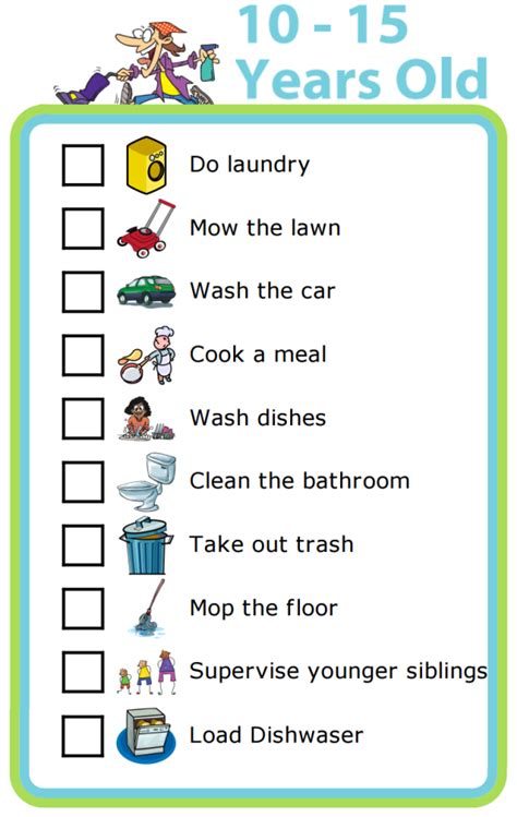 Free Printable Chores For 10 15 Year Olds Age Appropriate Chores For