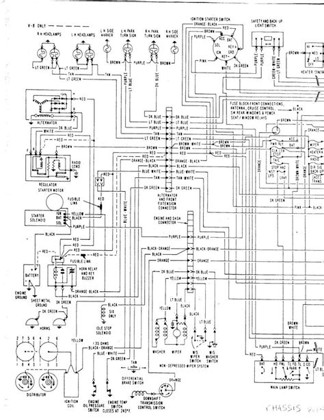 Https://wstravely.com/wiring Diagram/1968 Oldsmobile Cutlass Wiring Diagram