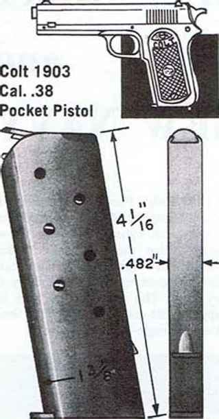 Pistol Magazines Iaw Firearms Assembly Bev Fitchett S Guns