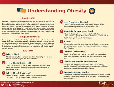 Understanding Obesity Stop Obesity Alliance Milken Institute School