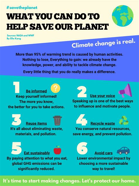 6 Steps To Help Save Our Planet Halifax Public Libraries