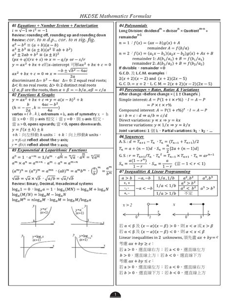 Smart Hkdse Formula Sheet Physics Pdf Class 12