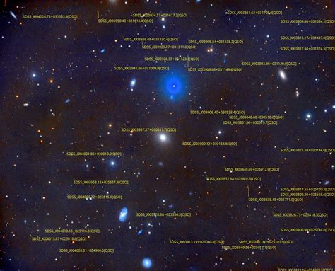 Distant Galaxies Imaging Deep Sky Stargazers Lounge