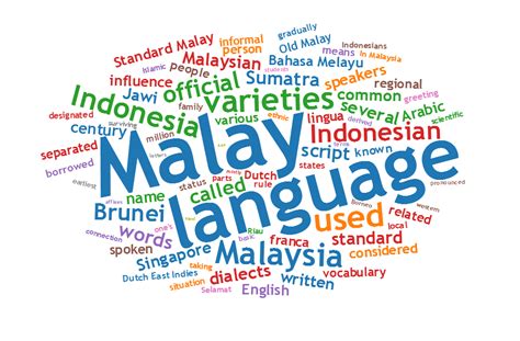 Bahasa Melayu Malaysia Vs Bahasa Melayu Indonesia Imagesee