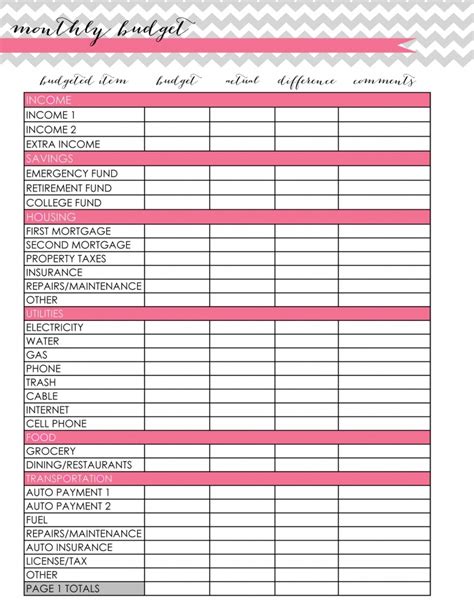Monthly Home Budget Spreadsheet Easy Worksheet Excel Free Download