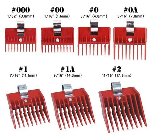 What Size Is A Number 3 Clipper Guard The 2023 Guide To The Best