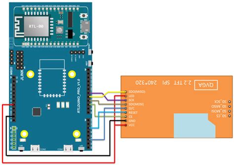 Pin headers to solder to the lcd display pins. Ameba Arduino: RTL8195 RTL8710 SPI - Print image and text on LCD screen - Realtek IoT/MCU ...