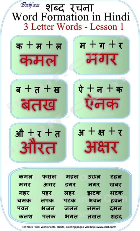 Read Hindi 3 Letter Words Hindi Worksheets 3 Letter Words Hindi