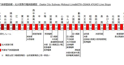 The description of バス路線図 app. #路線図 大阪市営地下鉄御堂筋線・北大阪急行電鉄路線図 ...