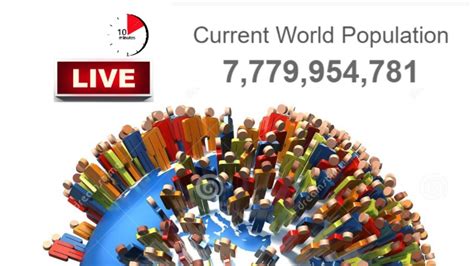 Watch LIVE | Current World Population 2020 - YouTube