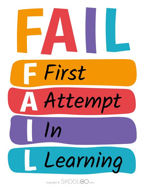 Fail First Attempt In Learning Free Classroom Poster Skoolgo