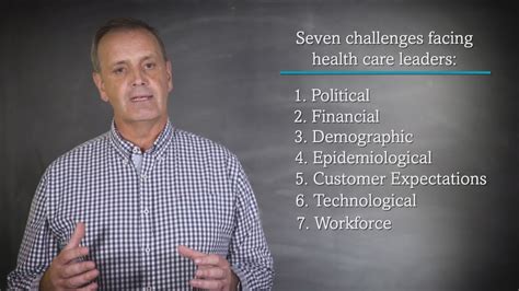 Seven Challenges Facing Todays Health Care Leaders Youtube