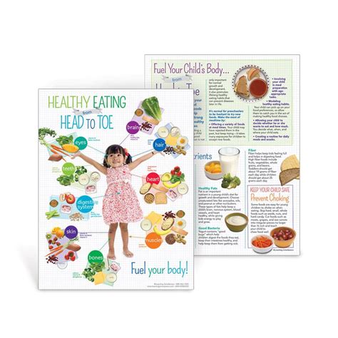 Handouts Healthy Eating From Head To Toe Visualz