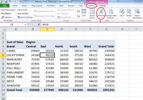 Anormal Ligatura Aproape How To Modify Data Source For Pivot Table In