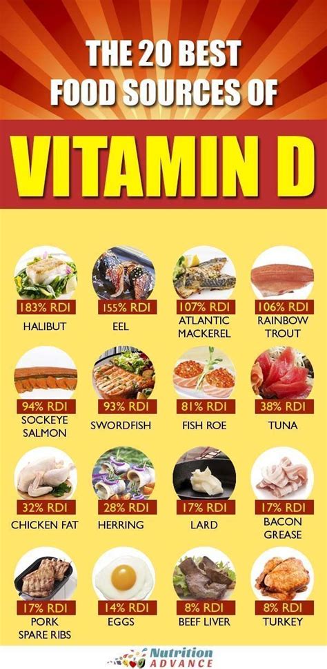 30 Of The Best Dietary Sources Of Vitamin D Vitamin D Rich Food Vitamin Rich Foods Vitamin D