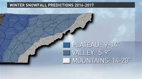 Winter Is Coming Heres What To Expect In East Tennessee
