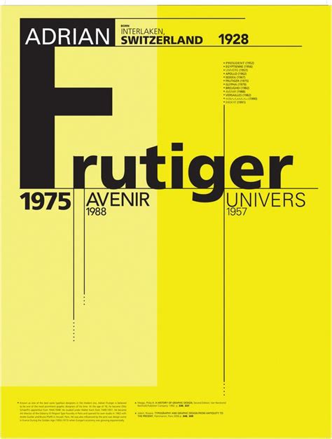 Adrian Frutiger Poster