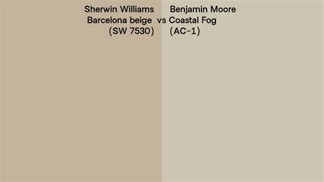 Sherwin Williams Barcelona Beige Sw 7530 Vs Benjamin Moore Coastal