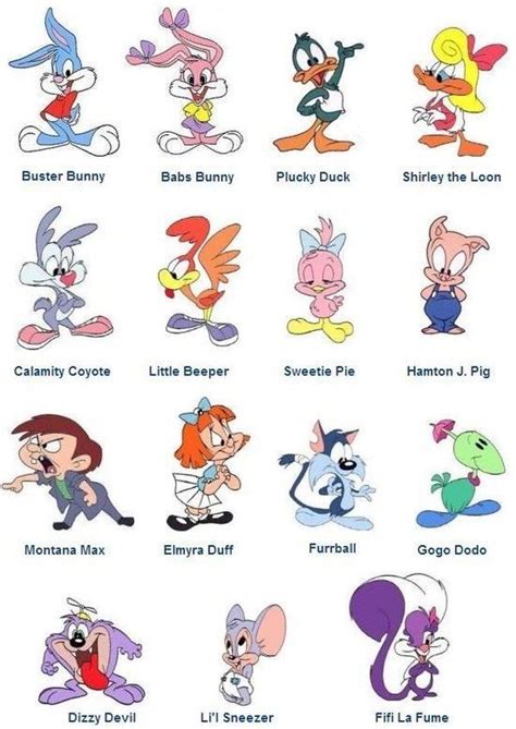 Pin By Alistair Blanch On Cartoon Connections Looney Tunes