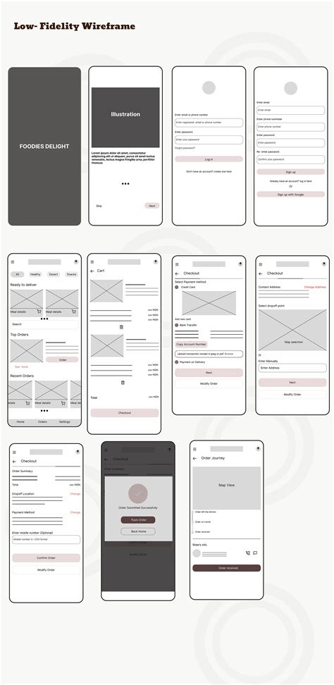 Foodies Delight Casestudy on Behance