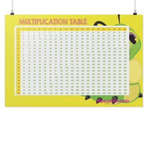 Math Multiplication Chart 1 100