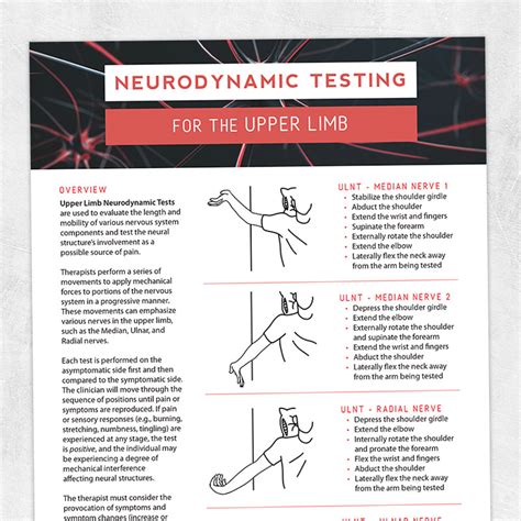 Upper Limb Neurodynamic Test