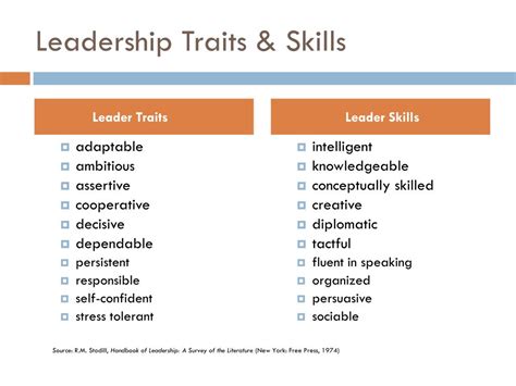 PPT - Leadership Traits & skills PowerPoint Presentation, free download - ID:394918