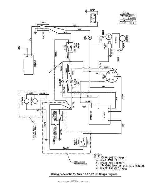 22 Murray Lawn Mower Ignition Switch Wiring Diagram Wiring Diagram Niche