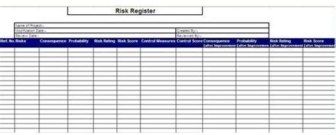 Basic Risk Register Format Components And Sample Download Brighthub