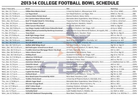 College Football Bowl Schedule Collegefootballbowlschedule2012