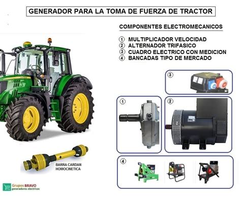 ¿como Funciona Un Generador Para La Toma De Fuerza De Tractor