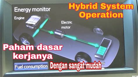 Cara Kerja Mobil Hybrid Hybrid System Operation Youtube