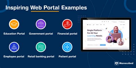 6 Web Portal Examples You Must Know