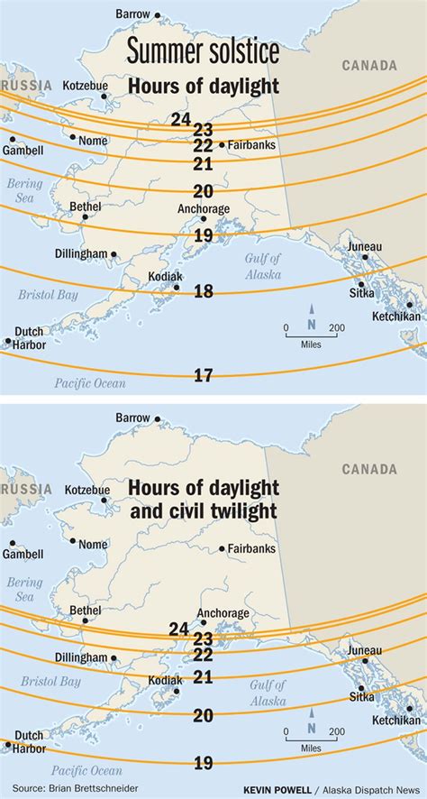 As Solstice Approaches A Look At Why Alaska Has The Most Daylight