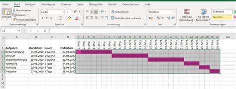 Ich habe eine spalte in excel, in der pro zelle entweder m (für männlich) oder w (für weiblich) angegeben ist. 13+ Gantt Diagramm Excel Vorlage - MelTemplates - MelTemplates