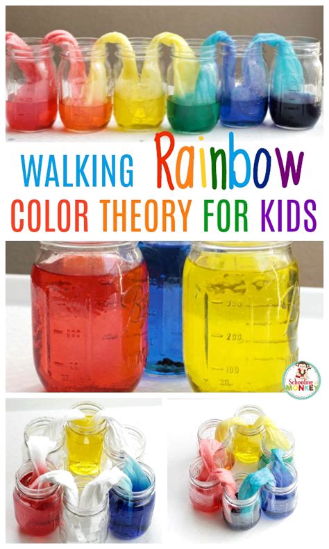Easy And Fun Walking Rainbow Science Experiment Science Experiments