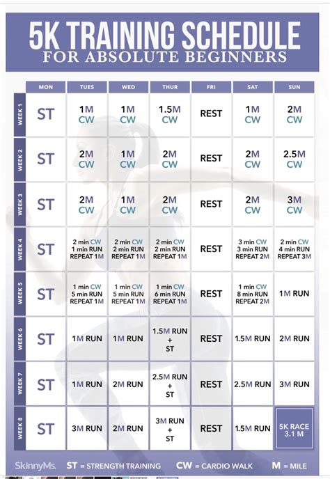 5k Running Schedule For Beginners Beginner Workout Schedule Training