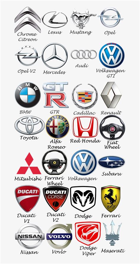 Cars And Their Names List Logo Png Images - Car And Bike Logos PNG