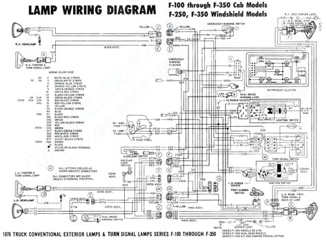 Lt1 Wiring Harness Diagram Autocardesign