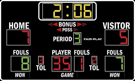 Bb 1702 4 Basketball Scoreboard Fair Play Scoreboards