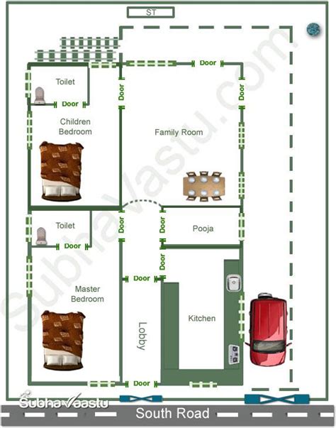 South Facing House Floor Plans As Per Vastu Floor Roma