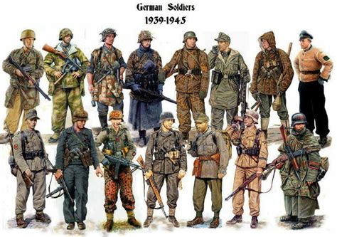 German Army 1939 1945 Wwii Uniforms Wwii German Uniforms German