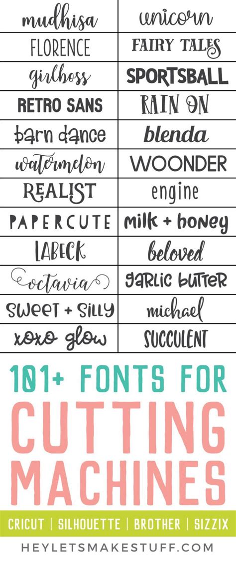 Printable Cricut Font List