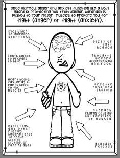 A cognitive behavioral therapy game for treating anxiety disorders in children. Family Therapy Worksheets counseling - worksheets ...