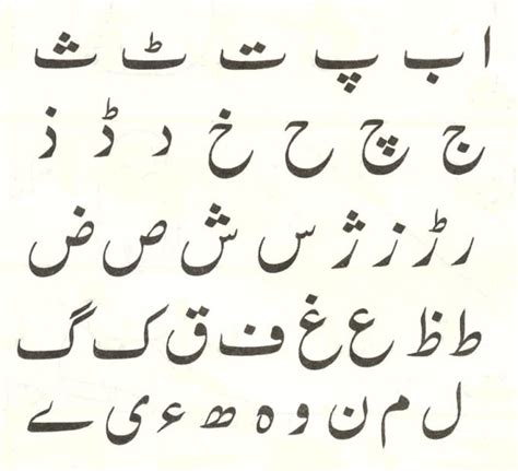 Type Urdu In Inpage By Mywork123 Fiverr